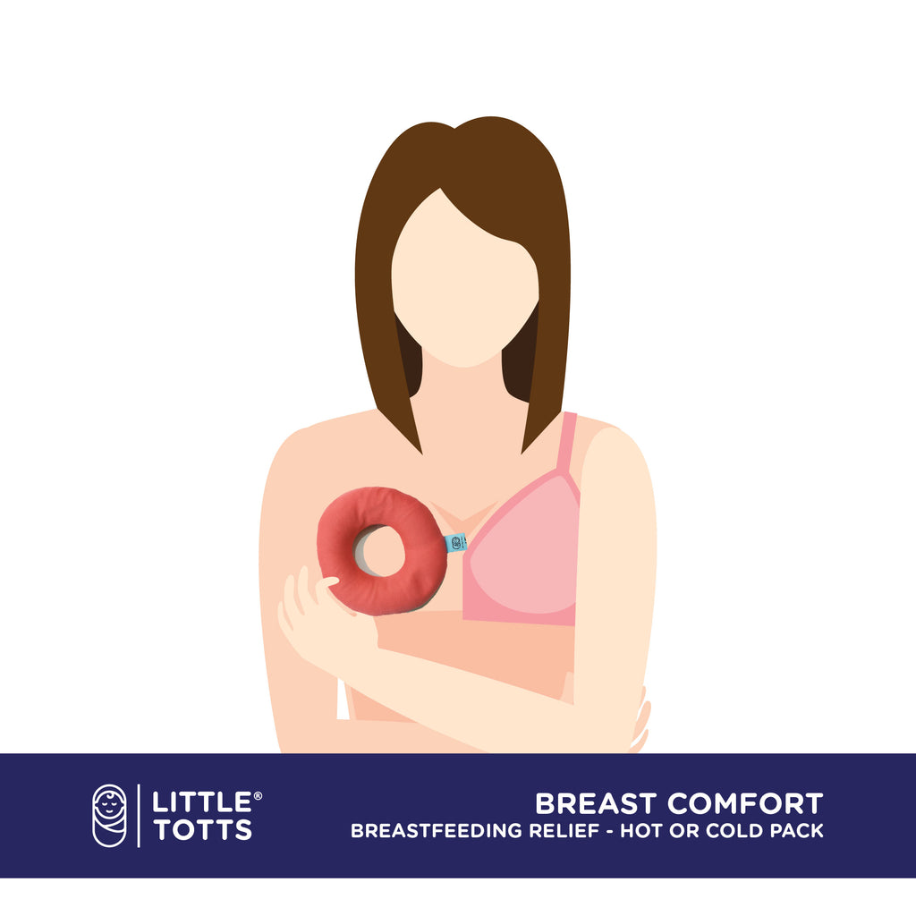 Breast Comfort - Hot or Cold Compress